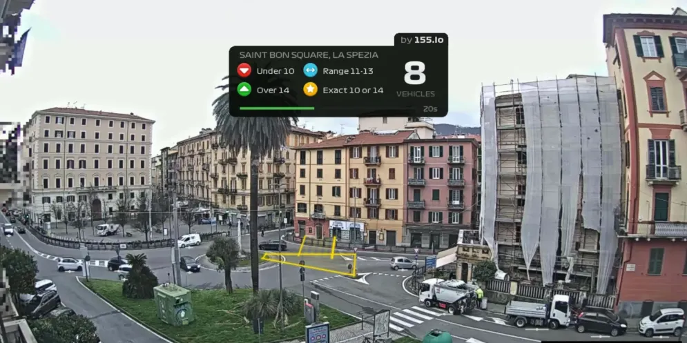 Rush Hour CCTV demo